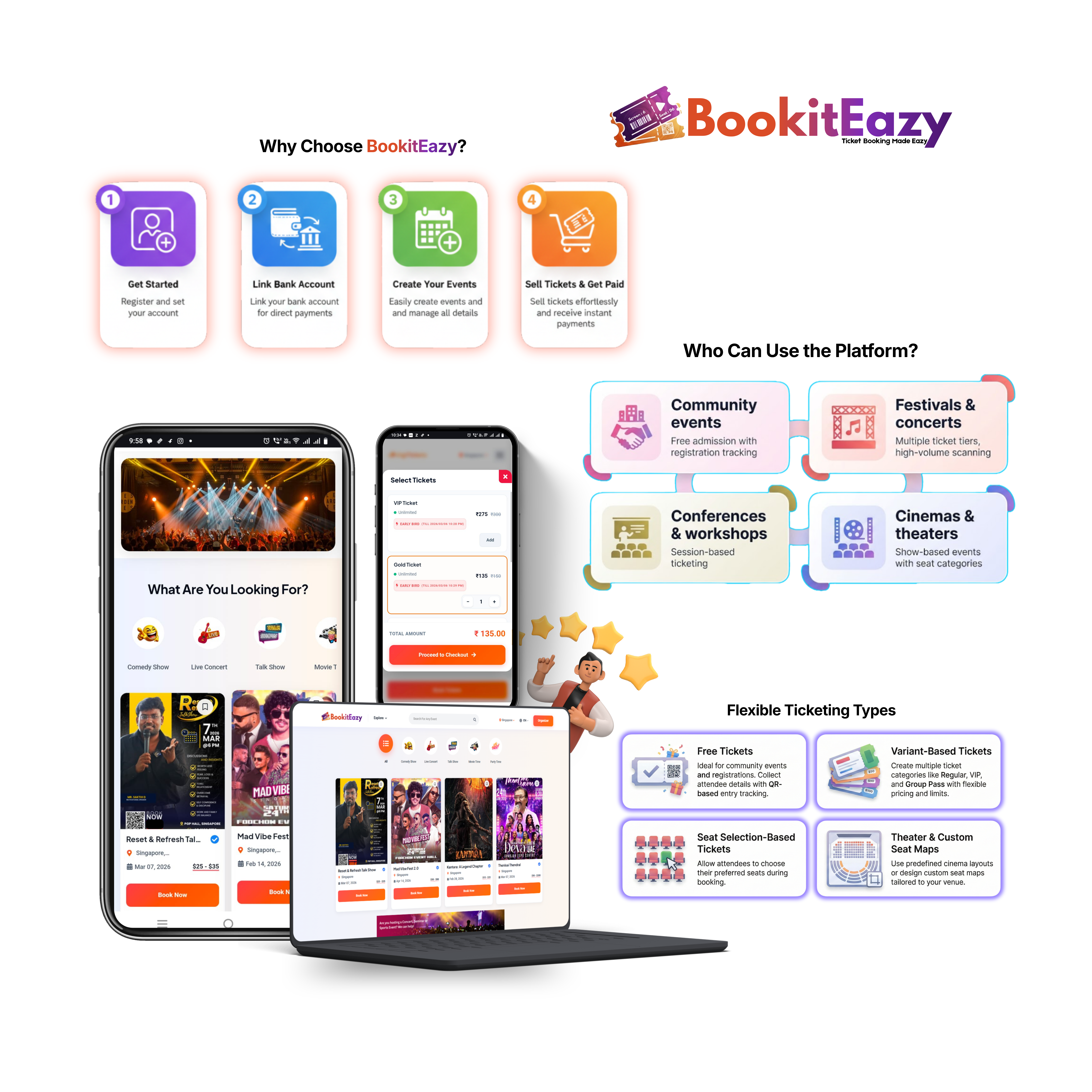 BookitEazy - Online Ticketing Platform for Events, Live Concert..etc
